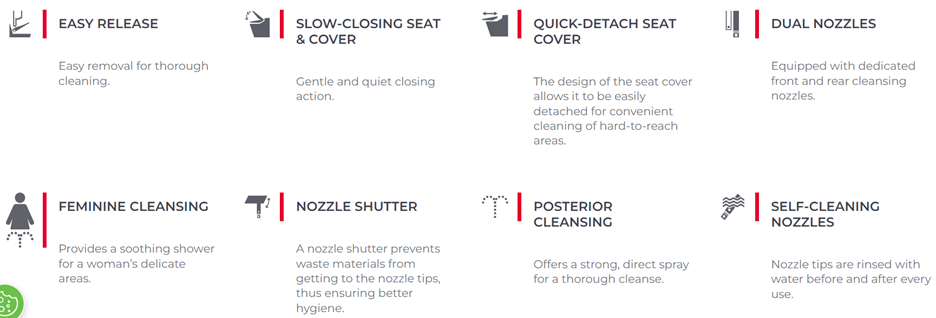 CL6002E-6D technologies